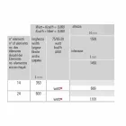 Radiateur De Salle De Bain Vertical Design Moderne Ondulé 1181 Watt - Tucano Viadurini