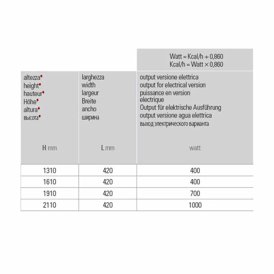 Radiateur mural électrique de conception verticale en acier 900 W - 1000 lignes Viadurini