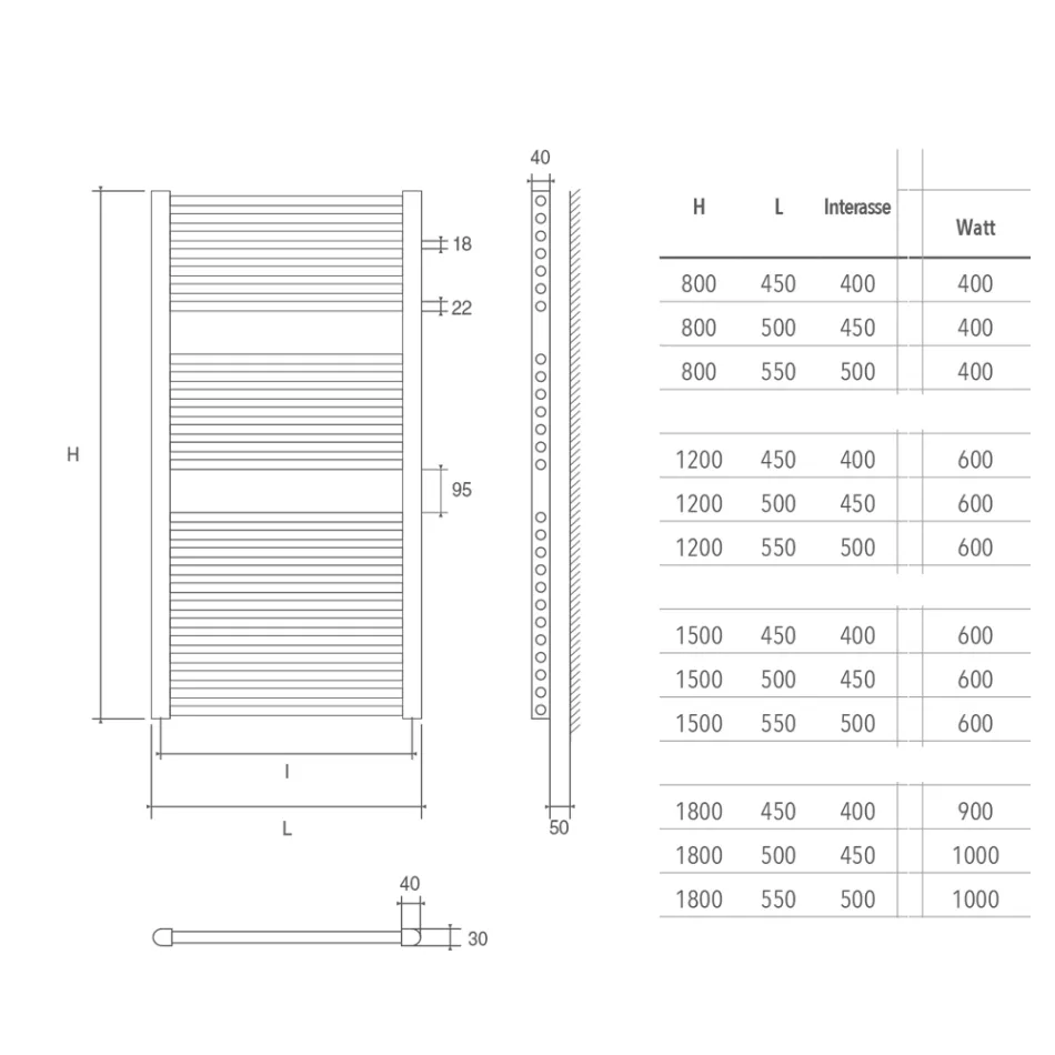 Radiateur électrique chromé jusqu'à 1000 Watt Made in Italy - Berenice Viadurini