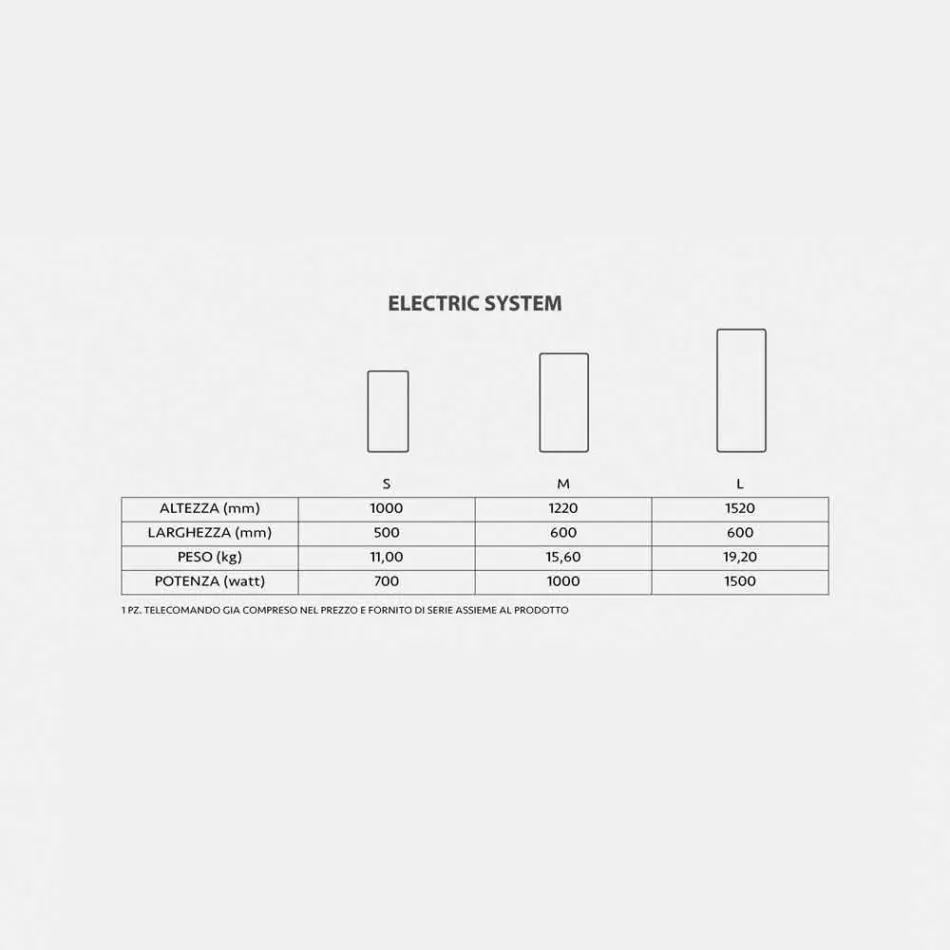 Conception électrique TERMOARREDO miroir 1500watt Jonny Viadurini