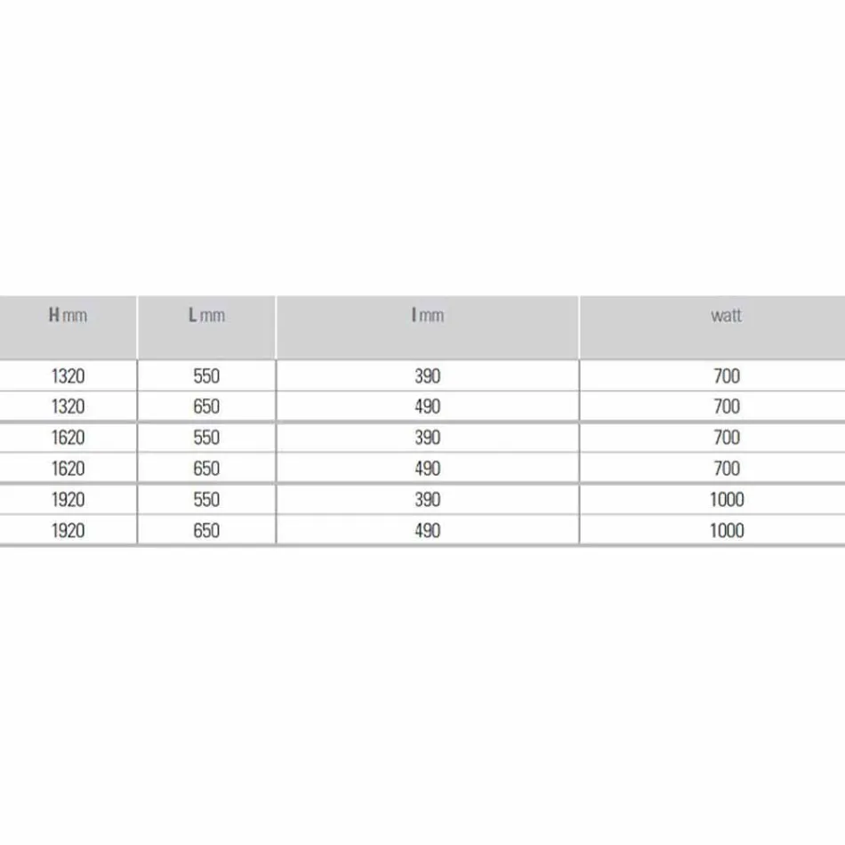 Radiateur design électrique pour salle de bain en acier 6 mesures 1000 Watt - Masque Viadurini