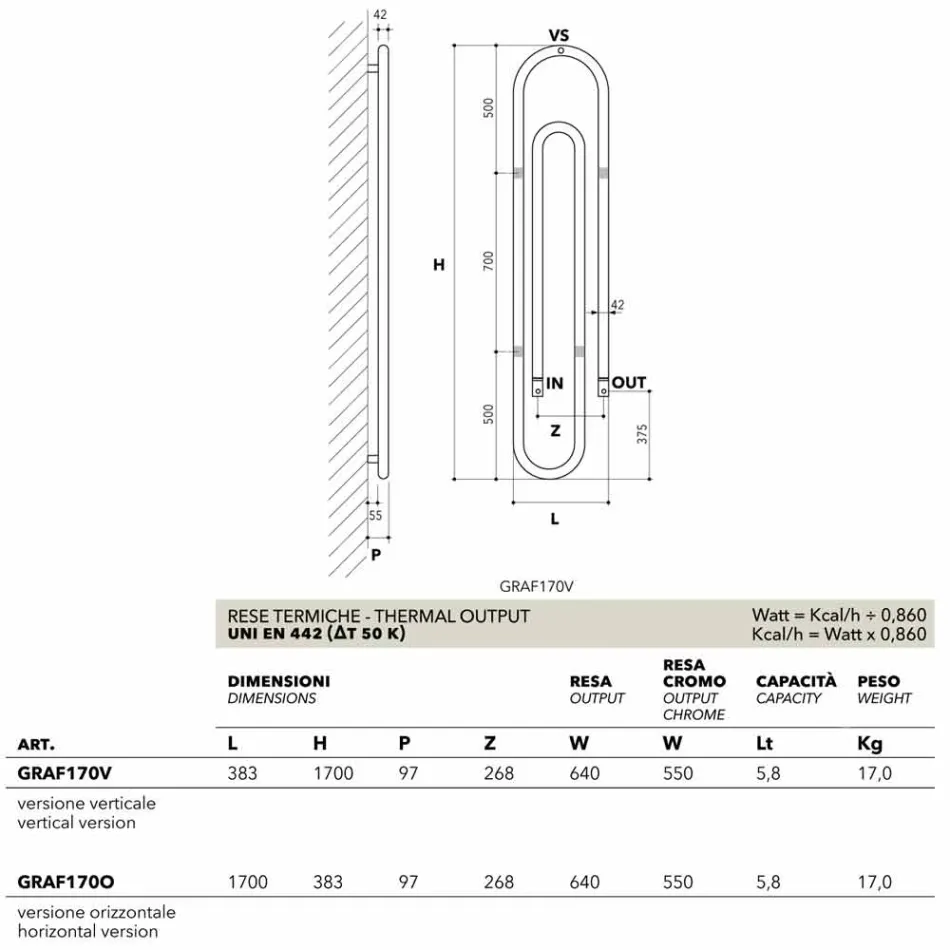 TERMOARREDO hydraulique Grappin, design moderne, fabriqué en Italie H Scirocco Viadurini