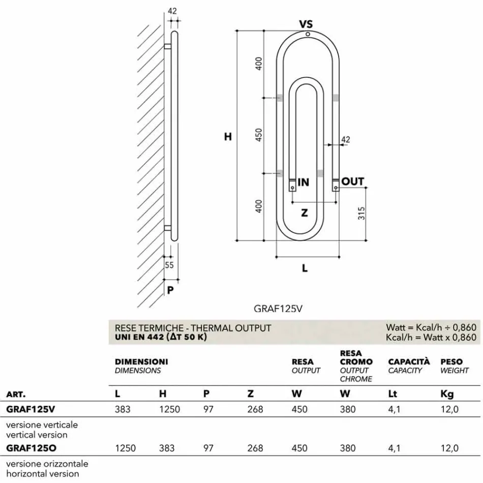 TERMOARREDO hydraulique Grappin, design moderne, fabriqué en Italie H Scirocco Viadurini
