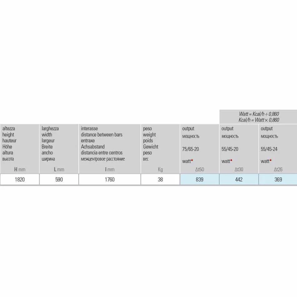 Radiateur hydraulique design pour salon ou salle de bain avec Led 839 W - Shine Viadurini
