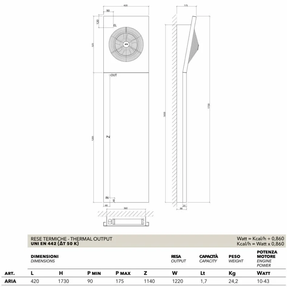 radiateur design hydraulique avec ventilateur par Air Scirocco H Viadurini