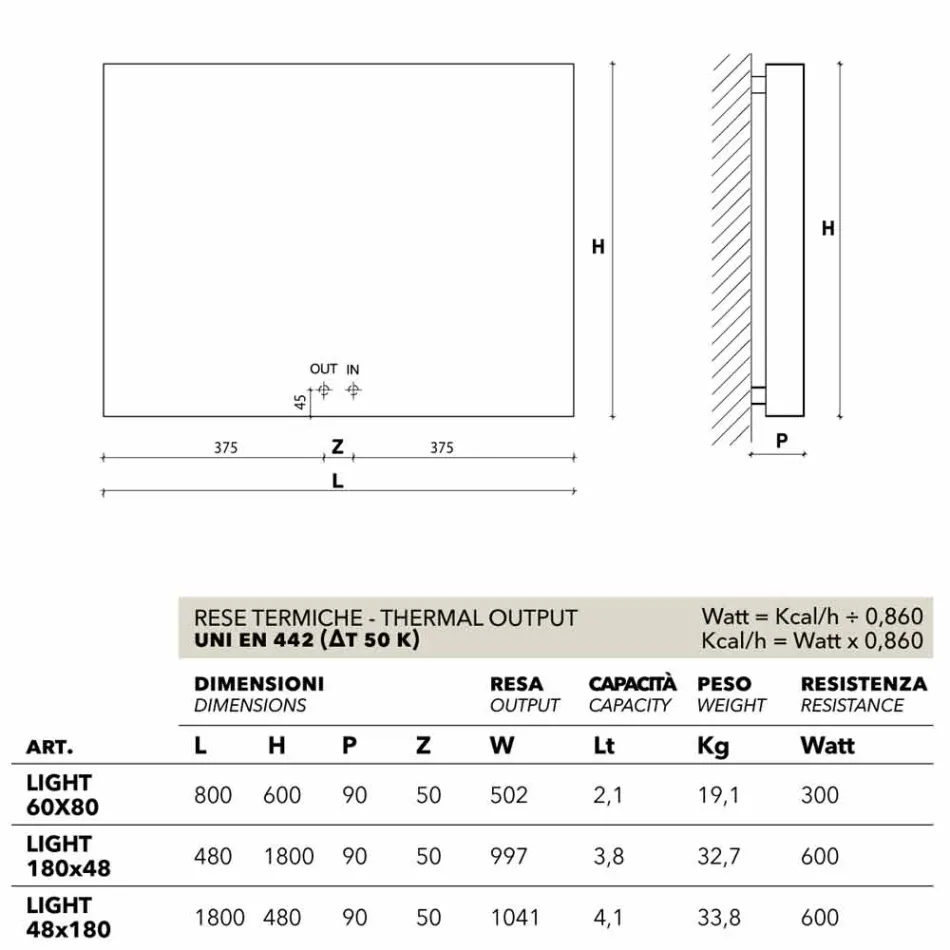 radiateur design hydraulique, couvercle en acier, Scirocco H Lumière Viadurini