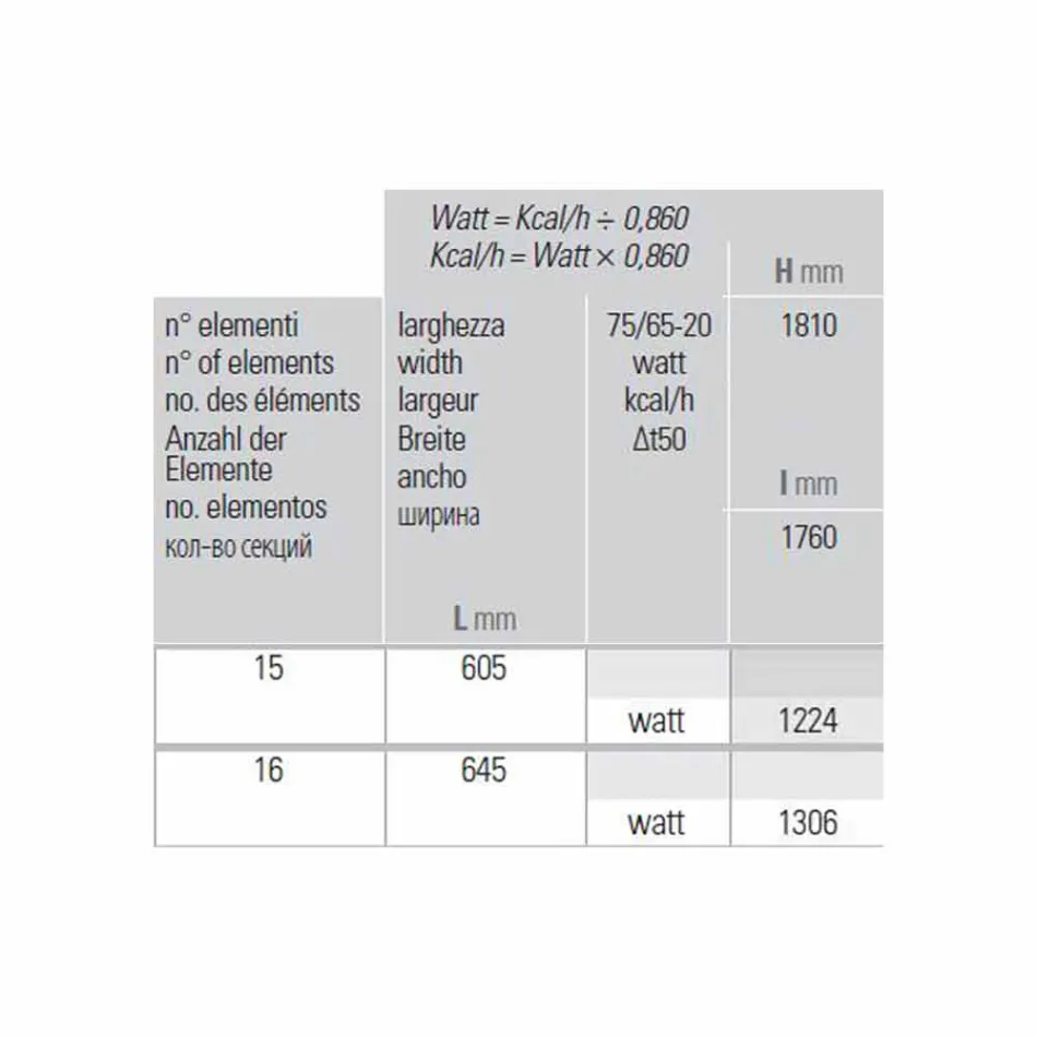 Radiateur mural hydraulique vertical de conception moderne jusqu'à 1224 watts - Regolo Viadurini