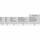 Radiateur mural électrique moderne en acier avec décoration de 1000 watts - Kelvin Viadurini