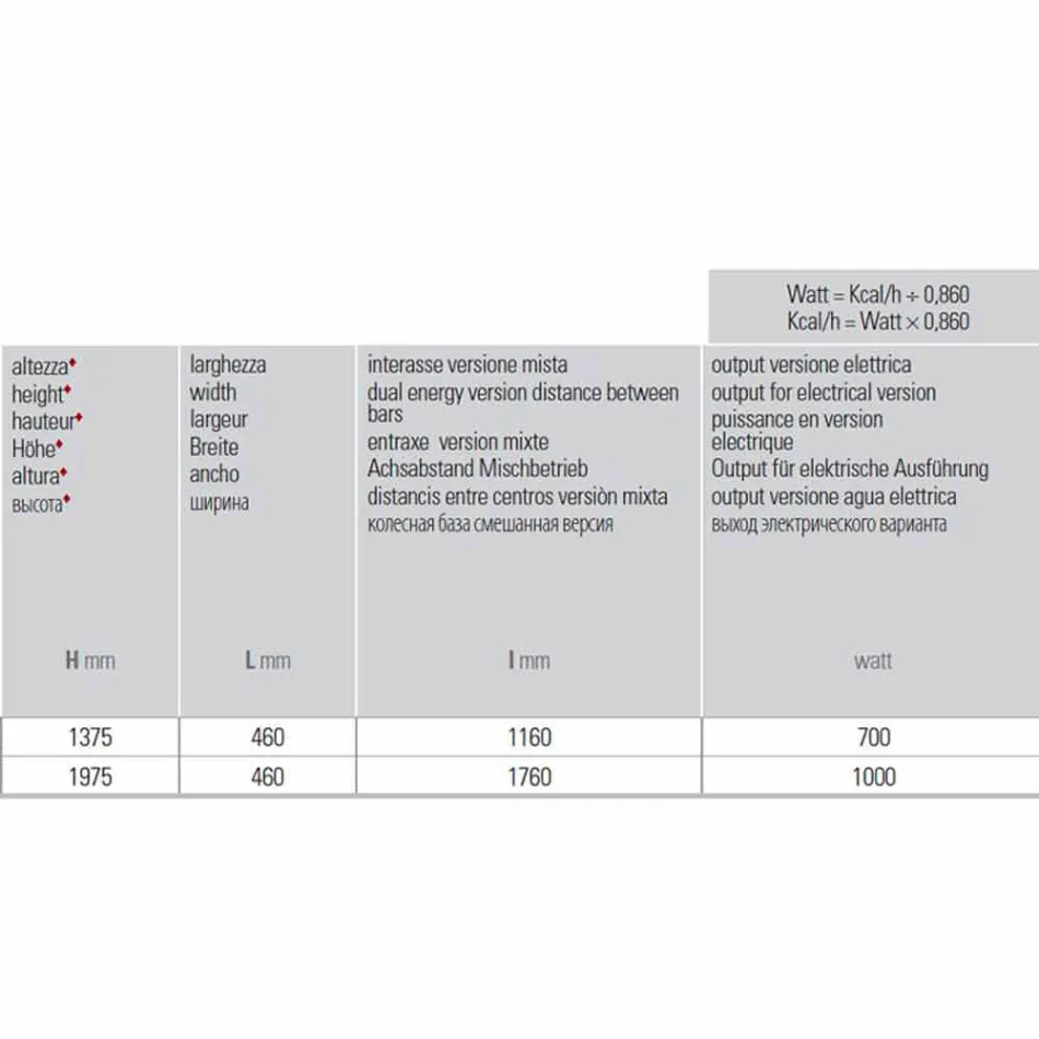 Radiateur à serviette électrique vertical jusqu'à 1000 watts - Rebel Viadurini