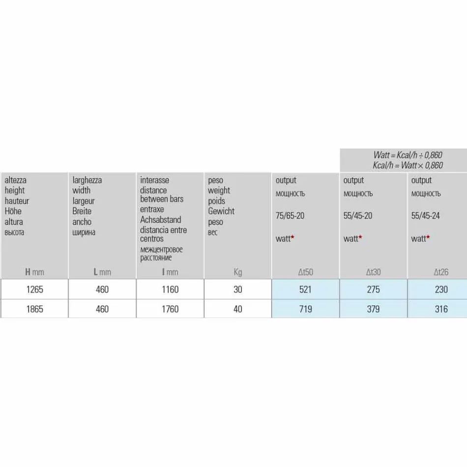 Radiateur Porte-Serviettes Design Vertical Hydraulique jusqu'à 719 watts - Rebel Viadurini
