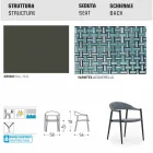 Varaschin chaise intelligente de jardin design moderne, 6 pièces Viadurini