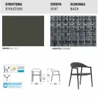 Varaschin chaise intelligente de jardin design moderne, 6 pièces Viadurini