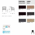 Varaschin chaise Cricket avec extérieurs, 2 pièces tissées à la main Viadurini