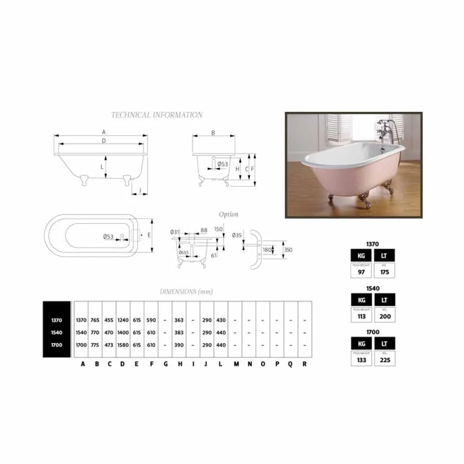 salle de bain design décoré avec peint pieds en fonte Sally Viadurini