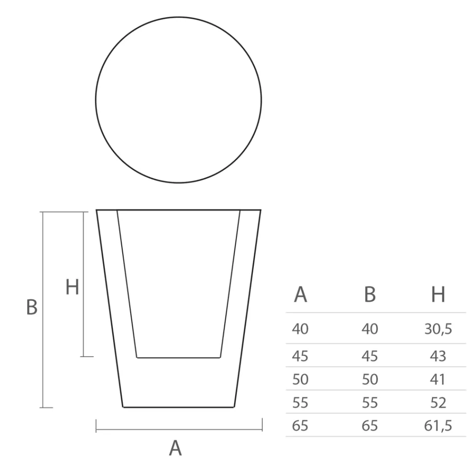 Vase décoratif rond en polyéthylène coloré fabriqué en Italie - Mengo Viadurini