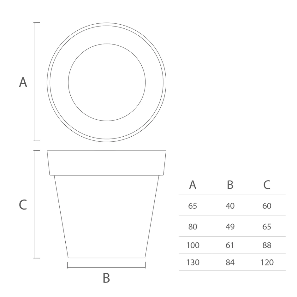 Grand Vase d'Extérieur en Polyéthylène 4 Tailles Fabriqué en Italie - Emporium Viadurini